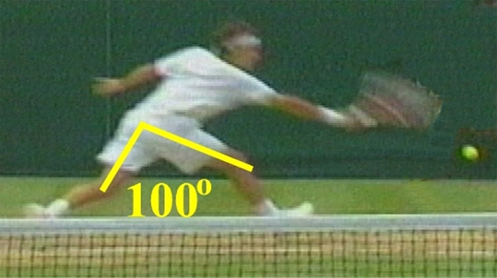 FeddererStrideAngle.jpg
