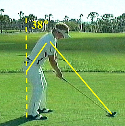 /golf-swing-posture.html