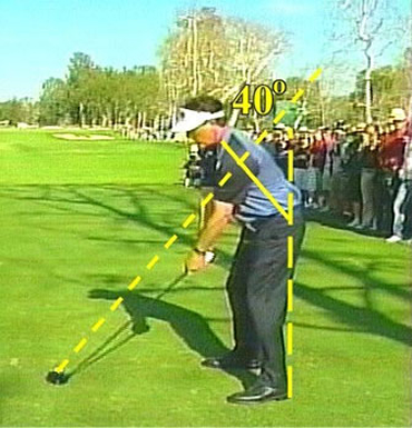 Phil Mickelson at address 2008