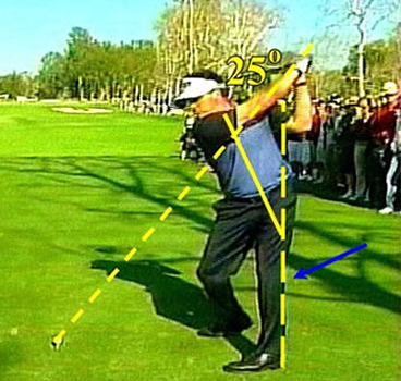 Phil's Backswing 2008