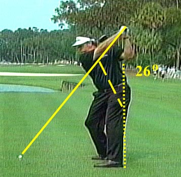 Phil's Backswing 2007