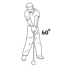 Your hips are 60 degrees open at impact - a hip rotation of 120 degrees in 0.4 second!