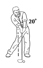 Contracting your oblique muscles during golf swing impact.