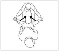 Test your hip strength